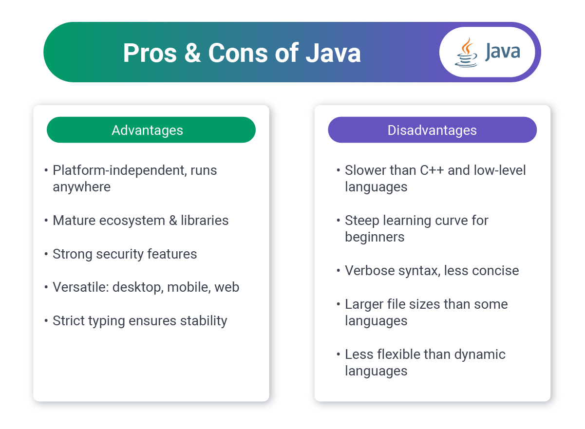 Pros_and_Cons_of_Java.png