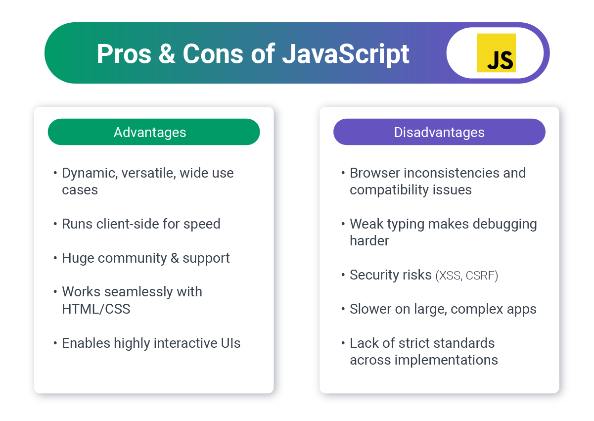 Pros_and_Cons_of_JavaScript.png