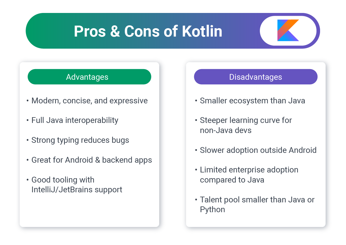 Pros_and_Cons_of_Kotlin.png