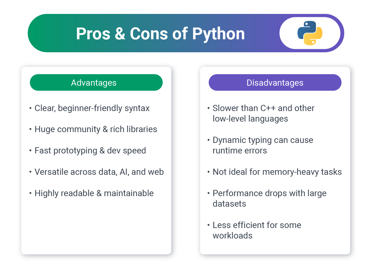 Pros_and_Cons_of_Python.png