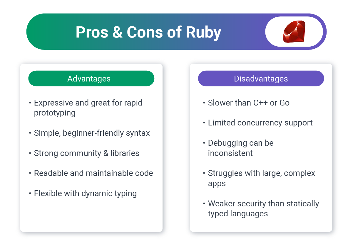 Pros_and_Cons_of_Ruby.png