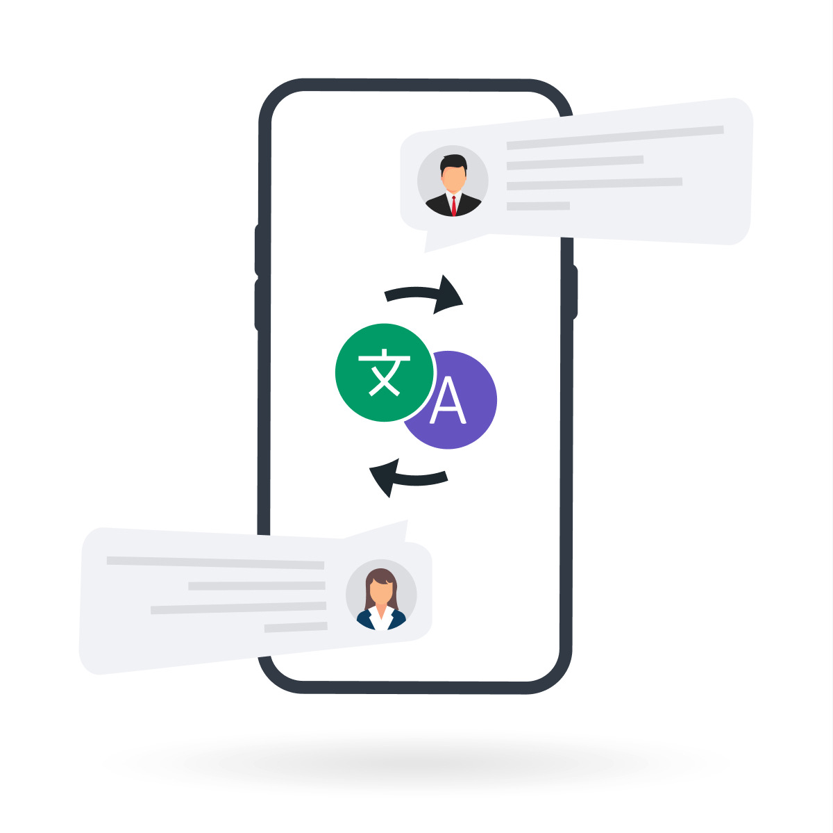 multi language support