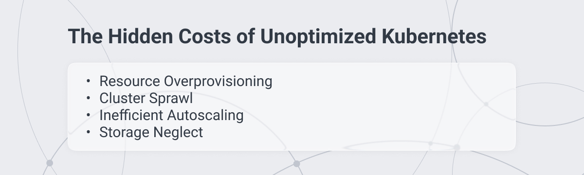 Hidden costs of Unoptimized Kubernetes