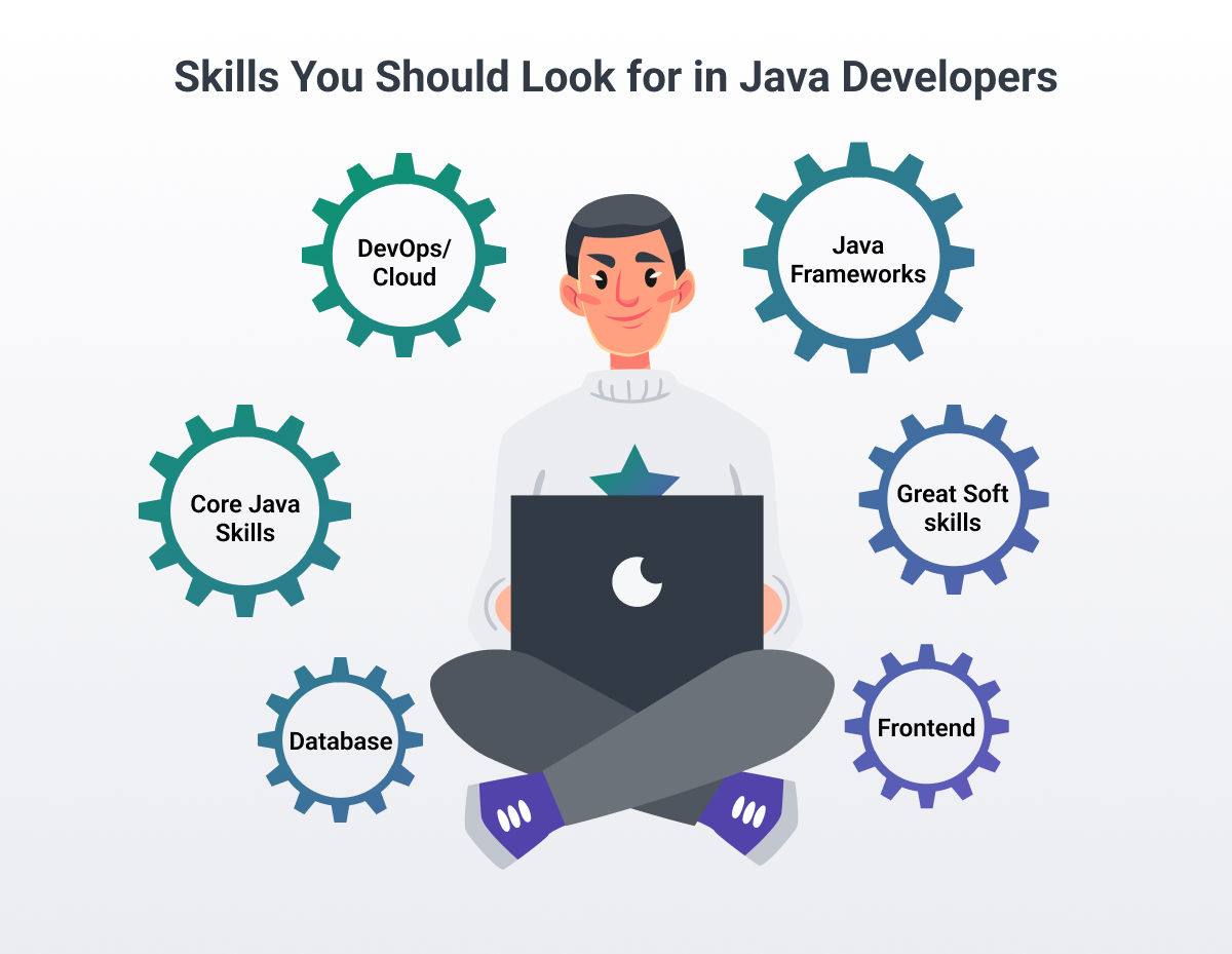 skills you should look for in a java developer