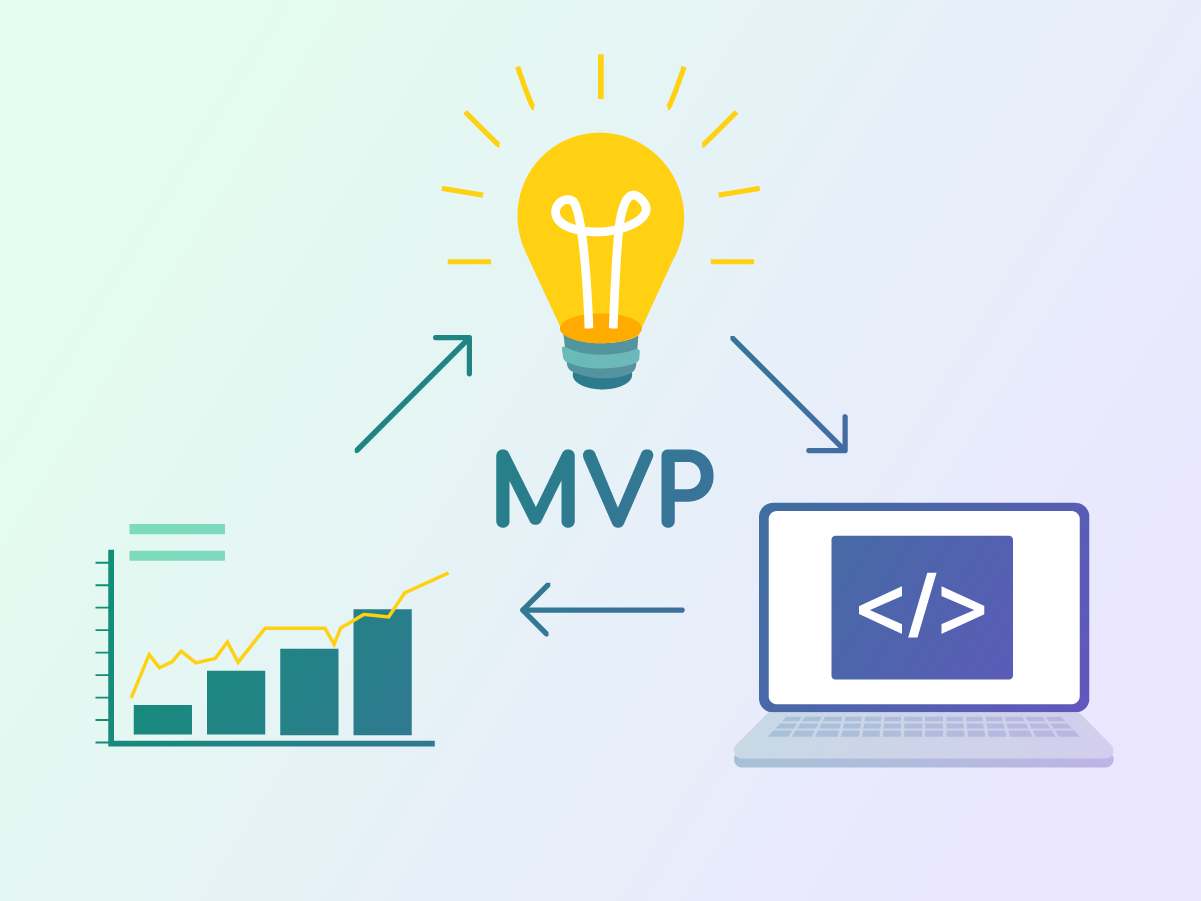 mvp development enterprises