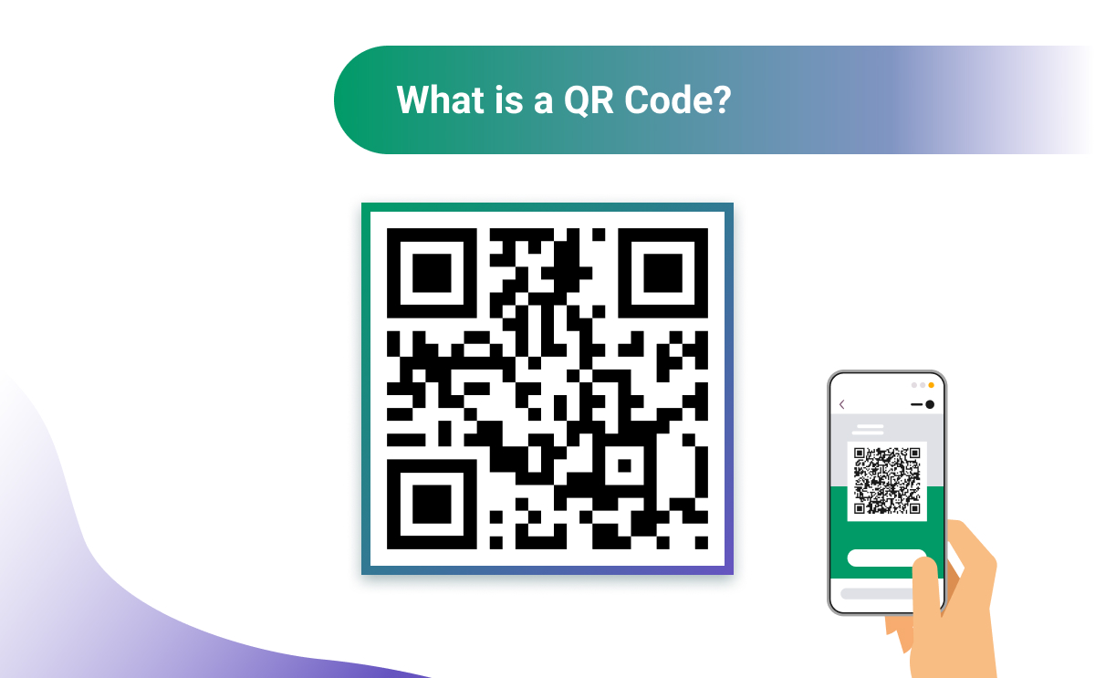what are QR codes
