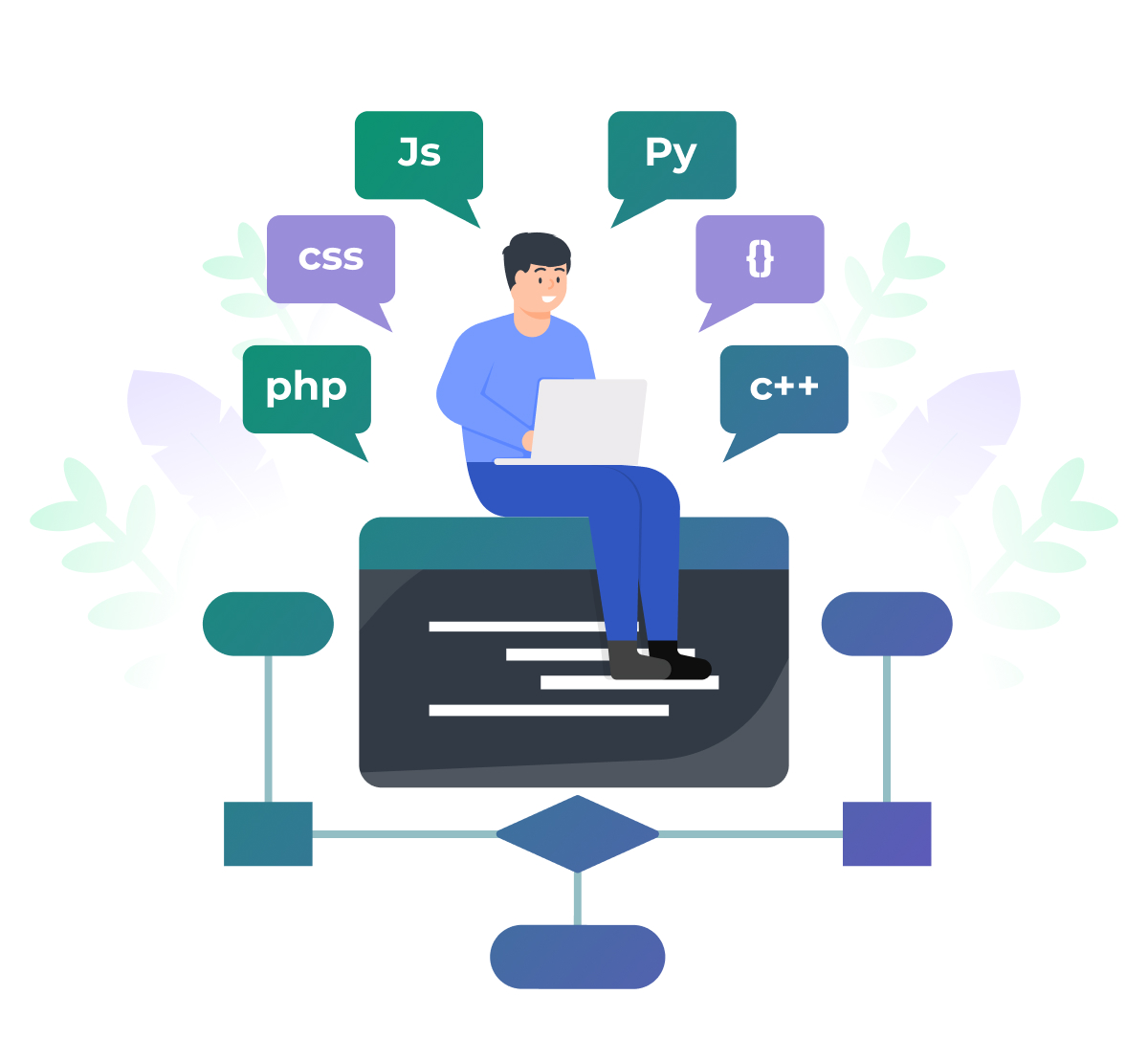 guy choosing a good tech stack