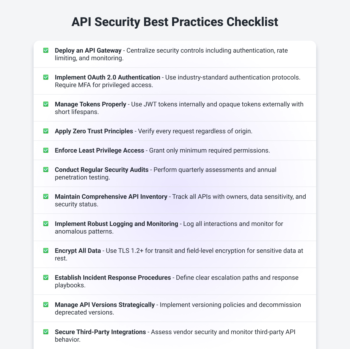 API Security Best Practices Checklist