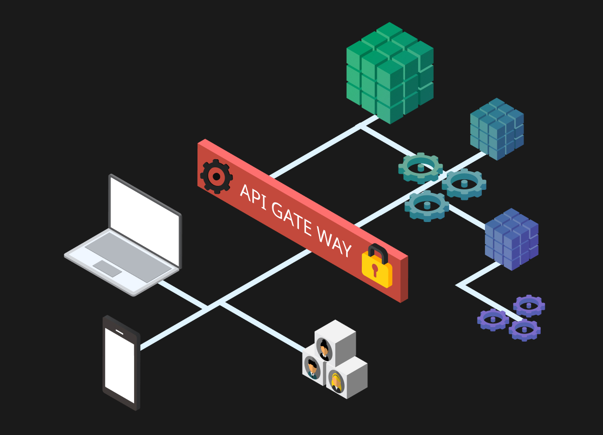 api gateway