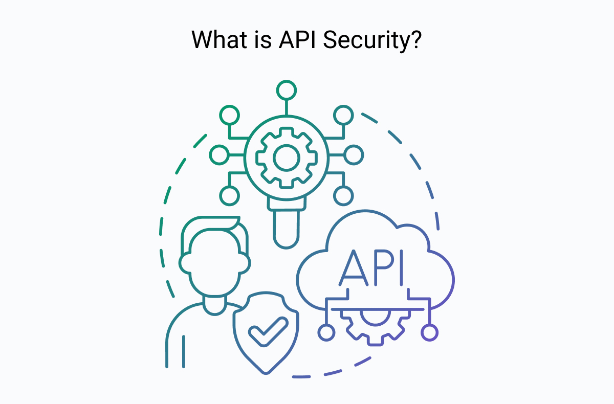 what is api security