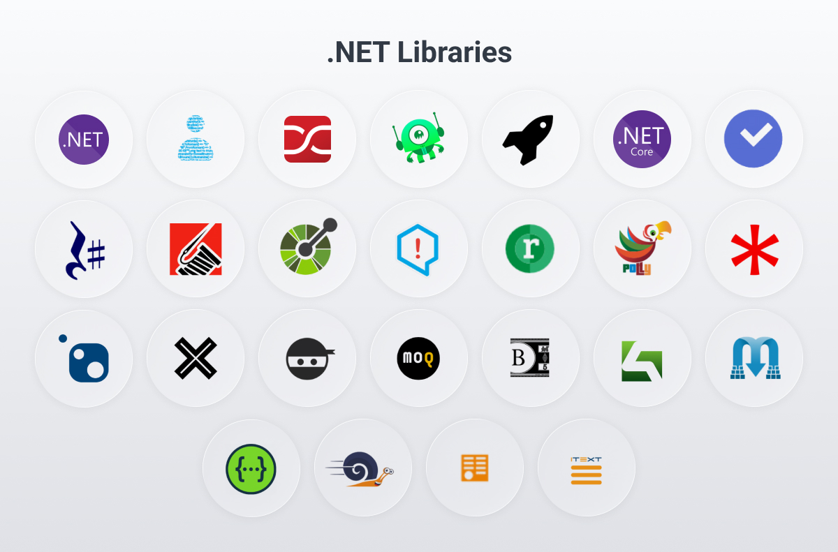 dot net libraries