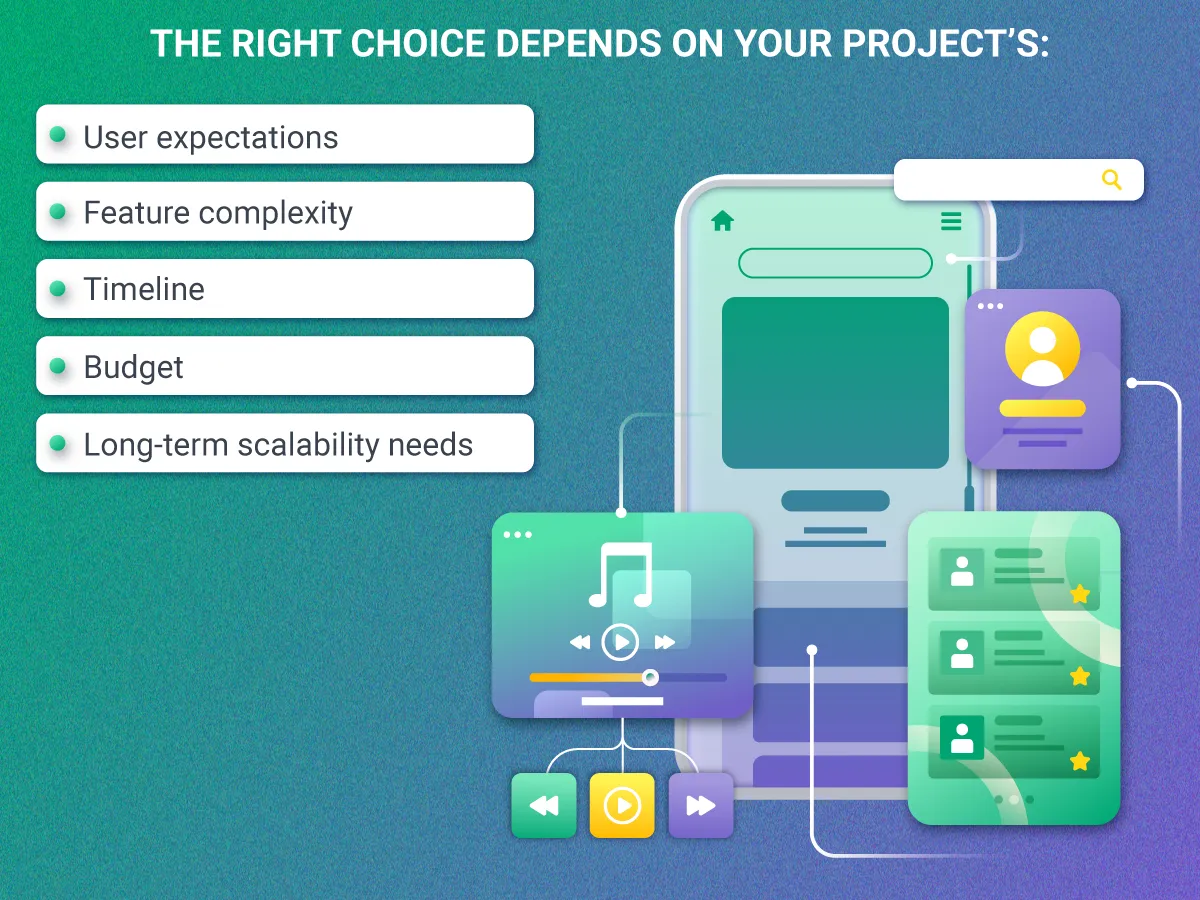 how to choose the right type of app development