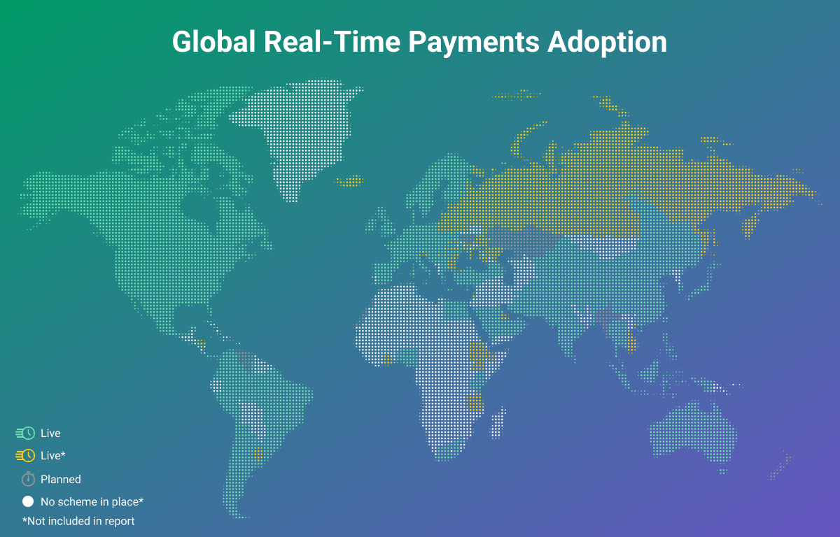 real-time payments market
