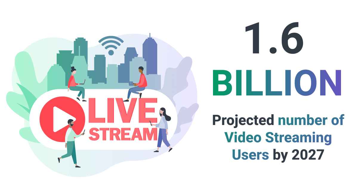 live streaming numbers