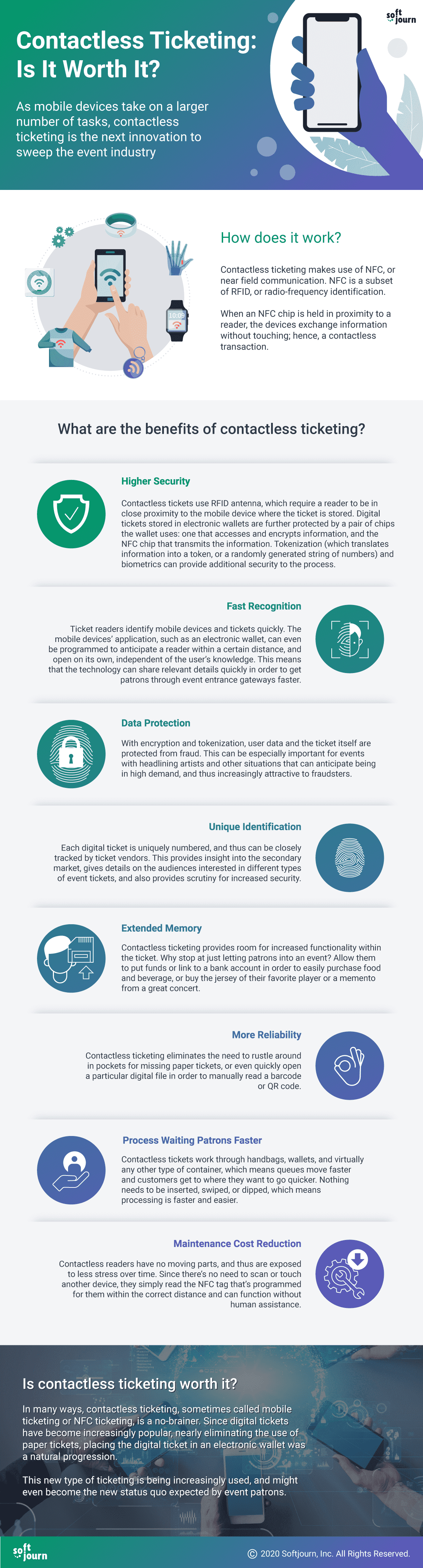 Contactless Ticketing: Is It Worth It?