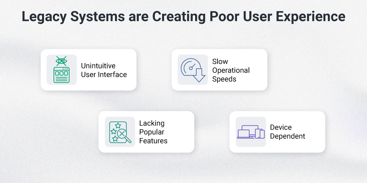 unintuitive user cx