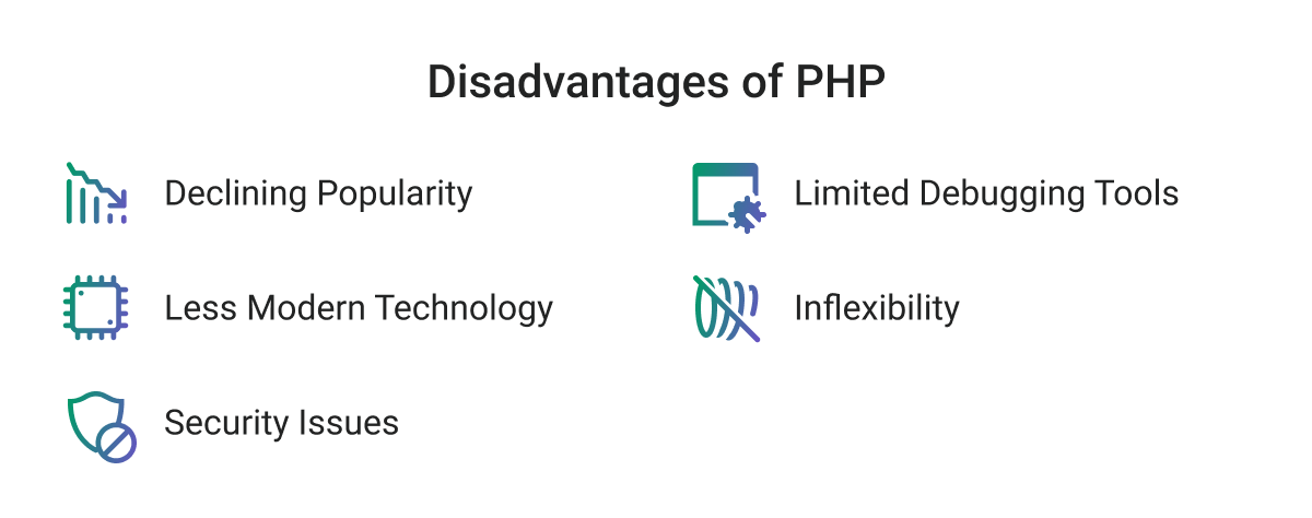 Why Use PHP in 2024? Advantages and Disadvantages - Softjourn