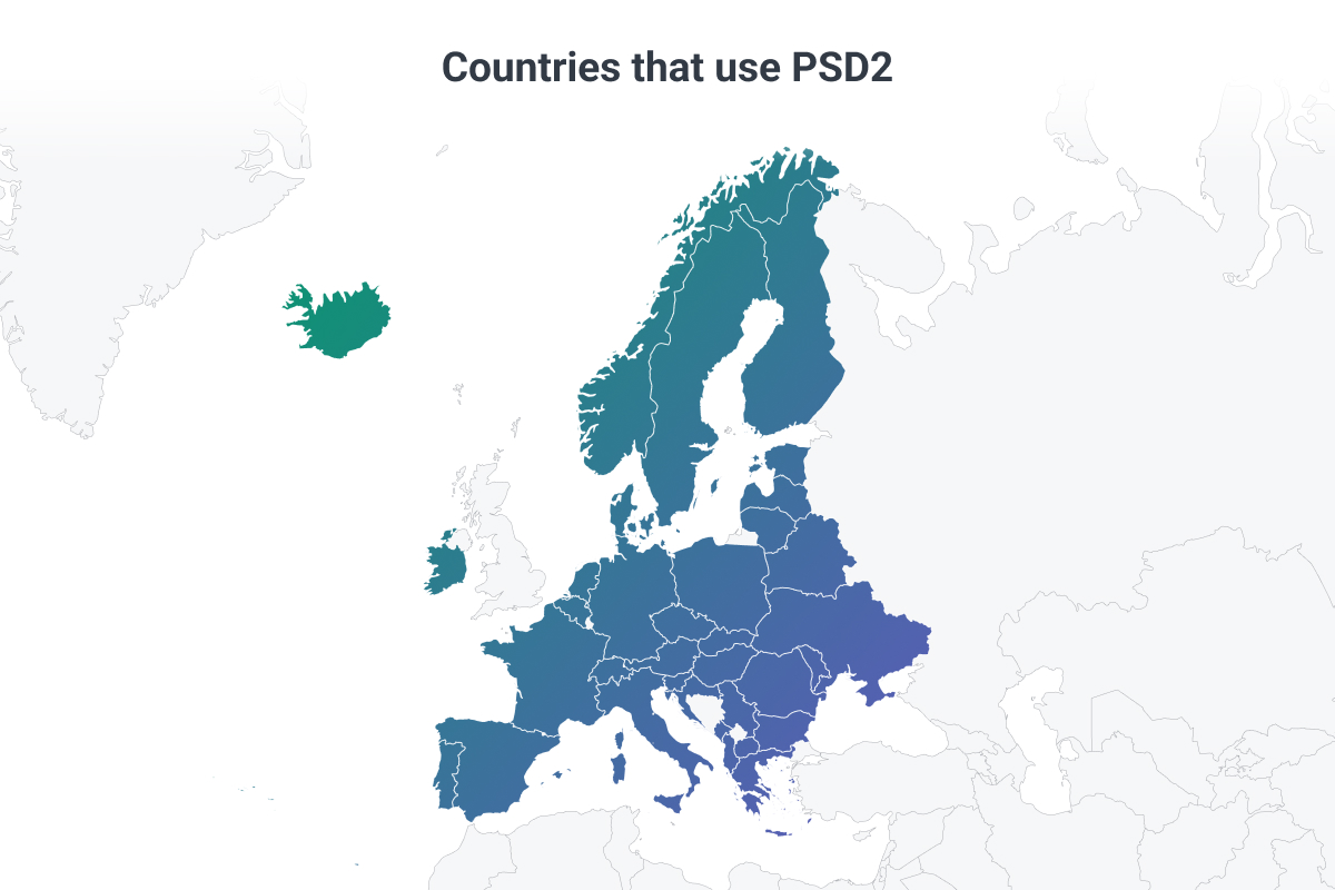 Countries that use PSD2