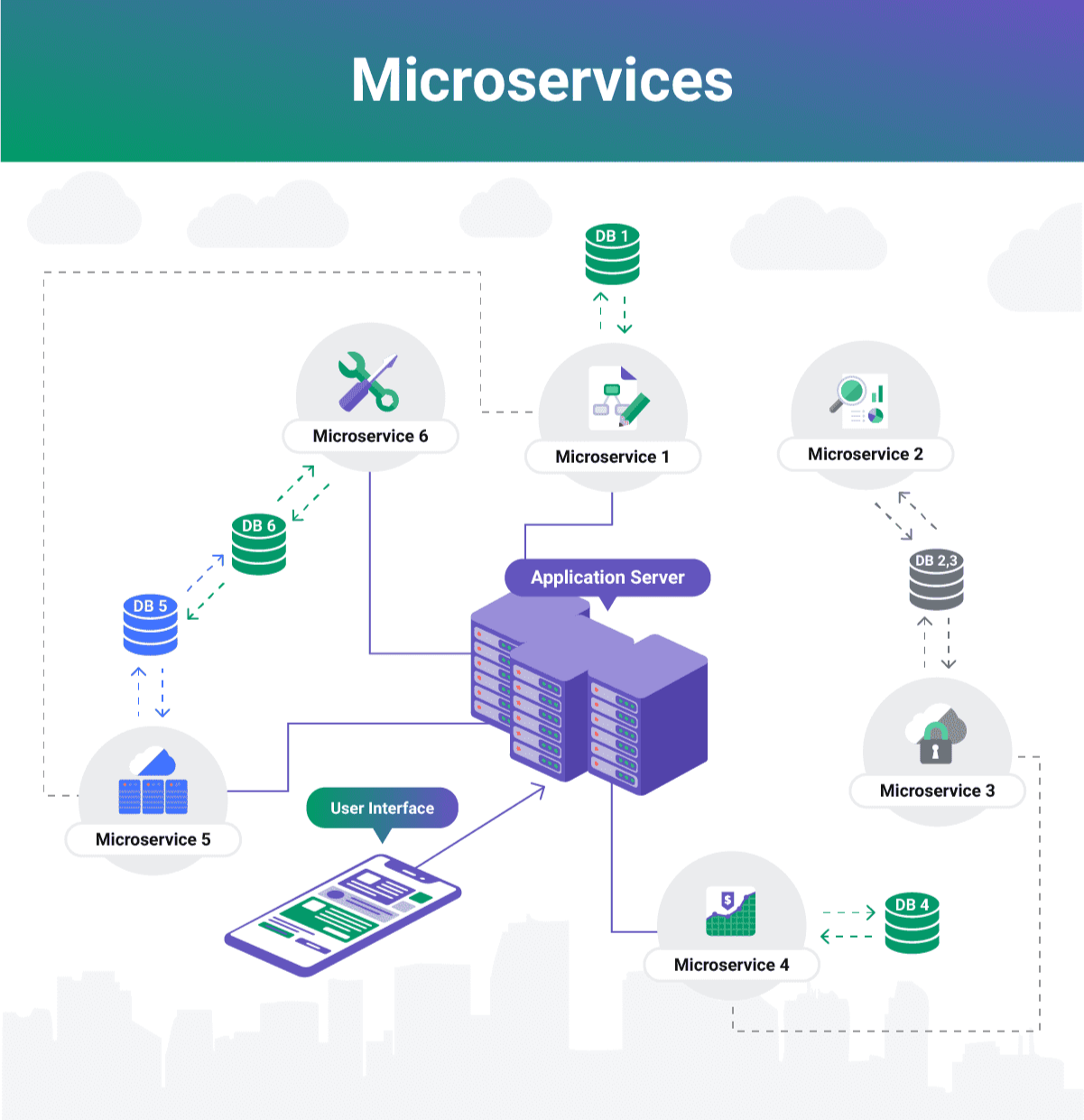 Microservices_v3.png