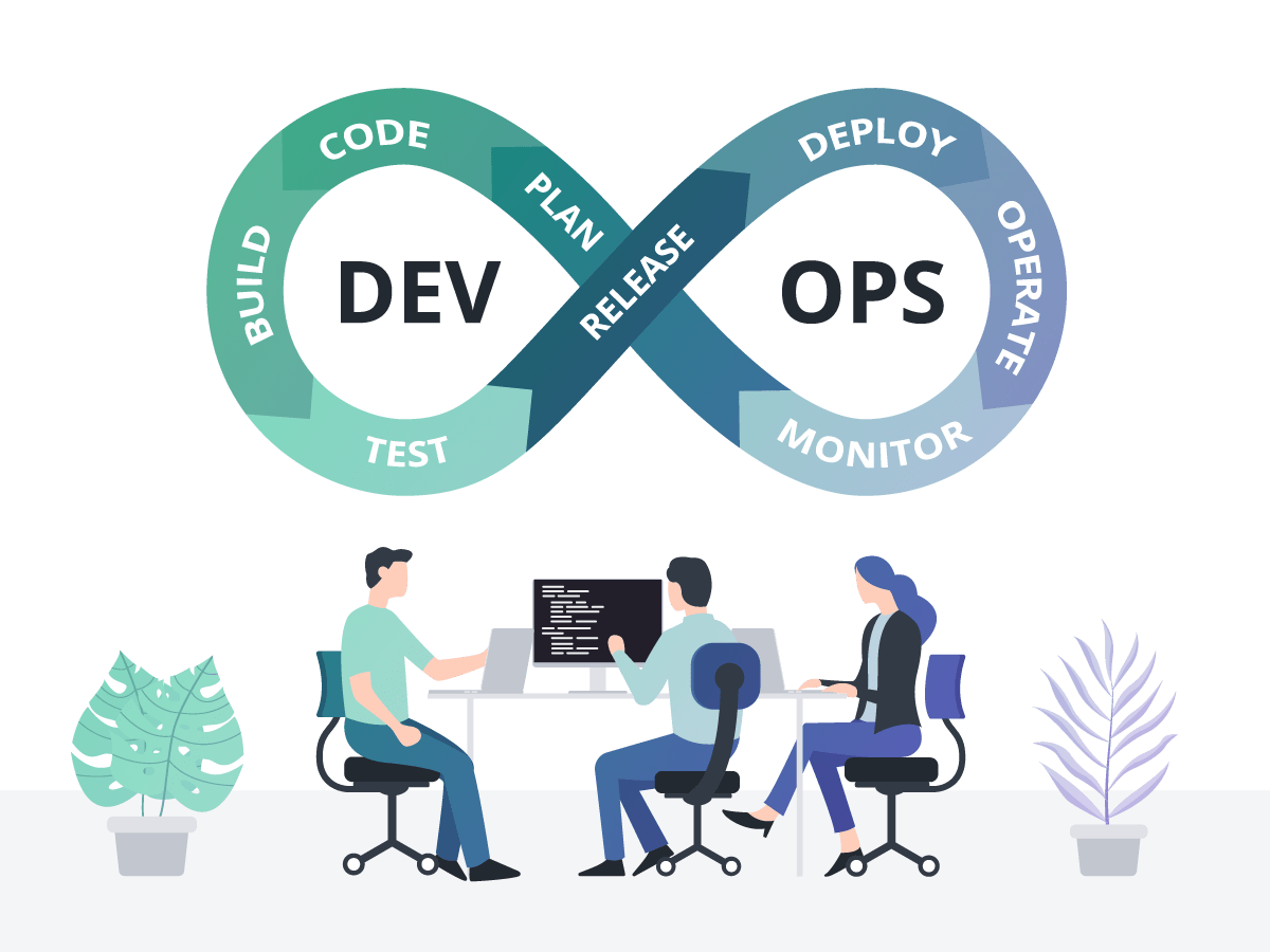 Top Salesforce DevOps Interview Questions For 2024: What To Expect ...