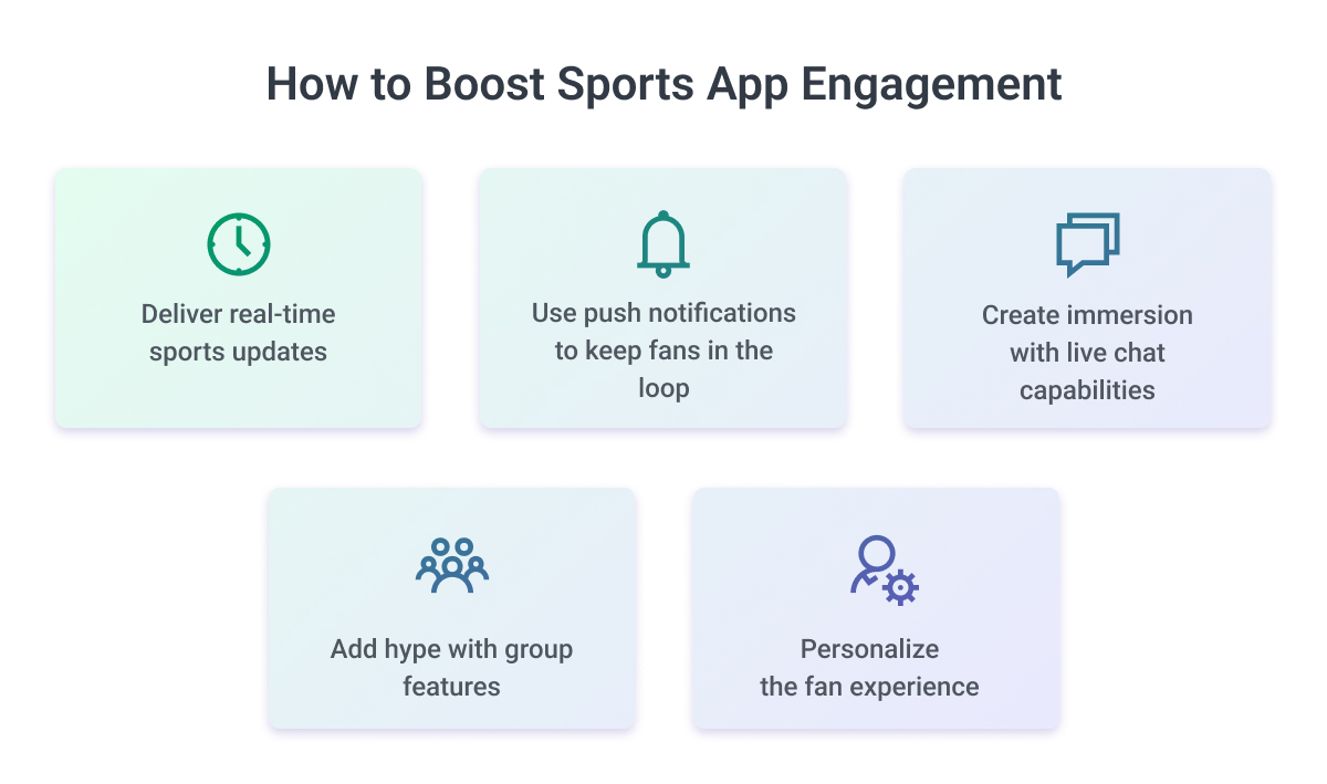 Strategizing Fan Engagement in Sports - Boosting Sports App Engagement Ideas