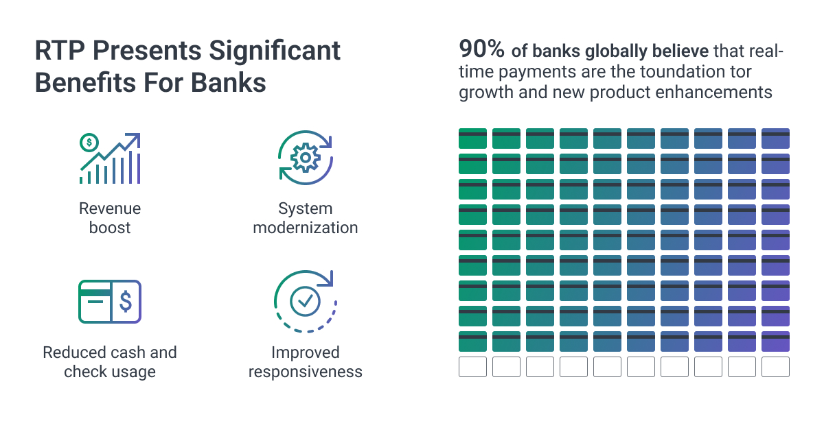 RTP_presents_significant_benefits_for_banks.jpg