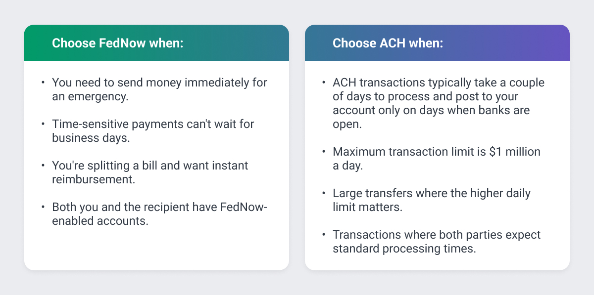 when to use fednow versus other options