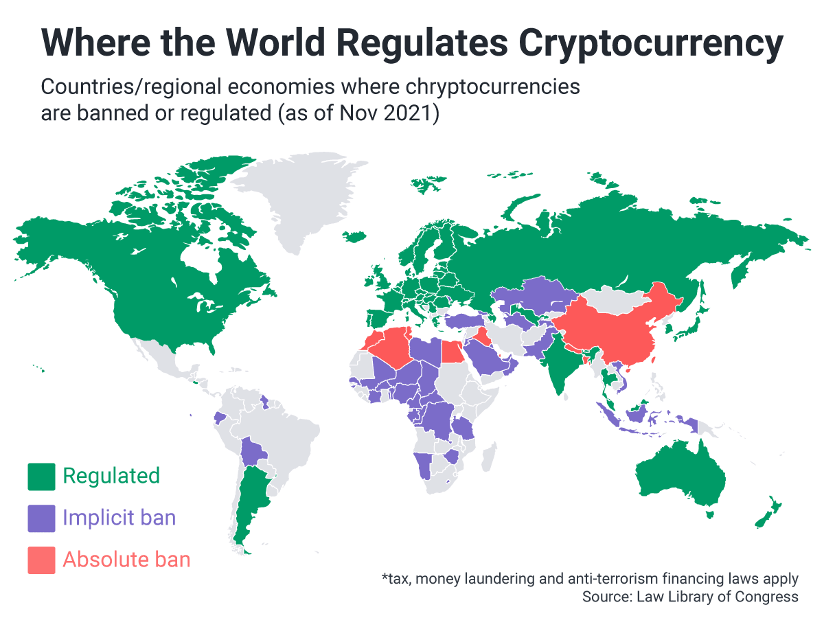 Map of the countries where crypto is banned or regulateg