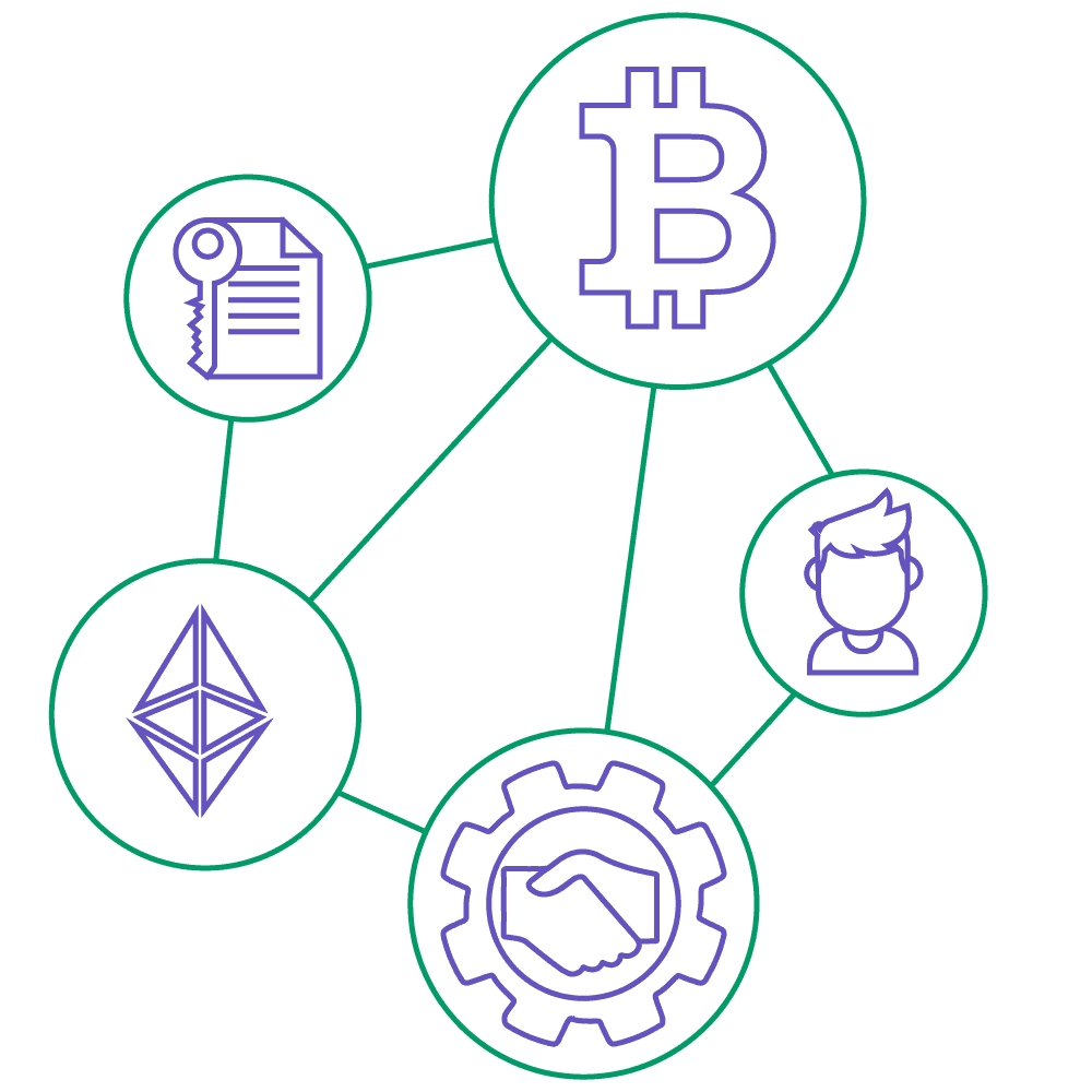 Softjourn’s interest in blockchain