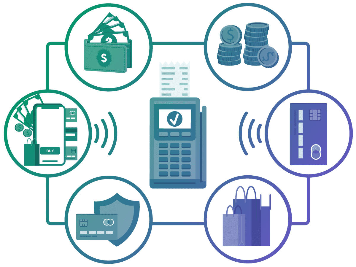 payment gateway