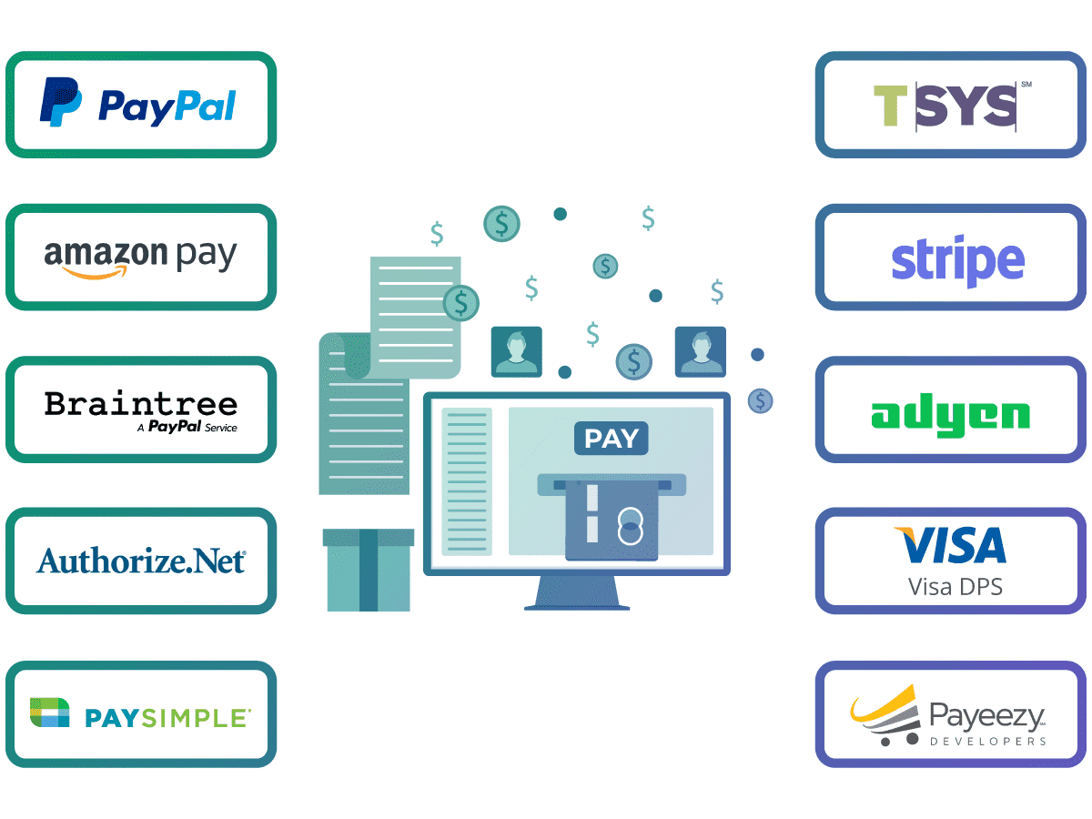 how does merchant cash advance work