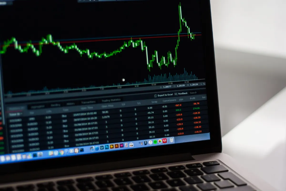 Software development costs