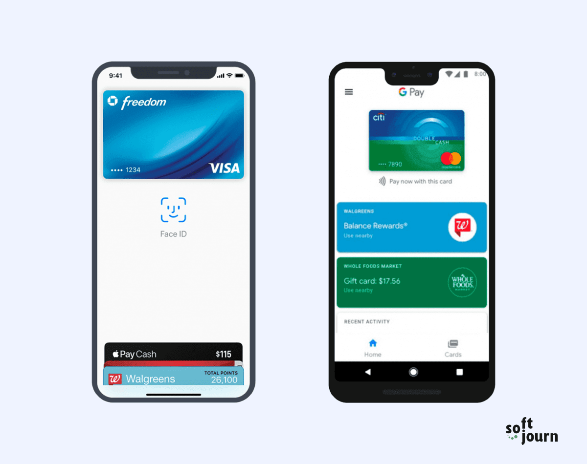 All-In-One Payment App, Digital Wallet