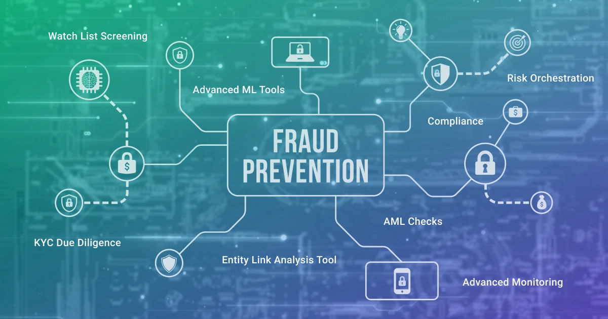 Fraud prevention illustration