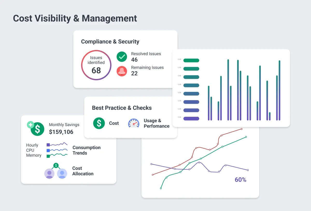 kubernetes metrics