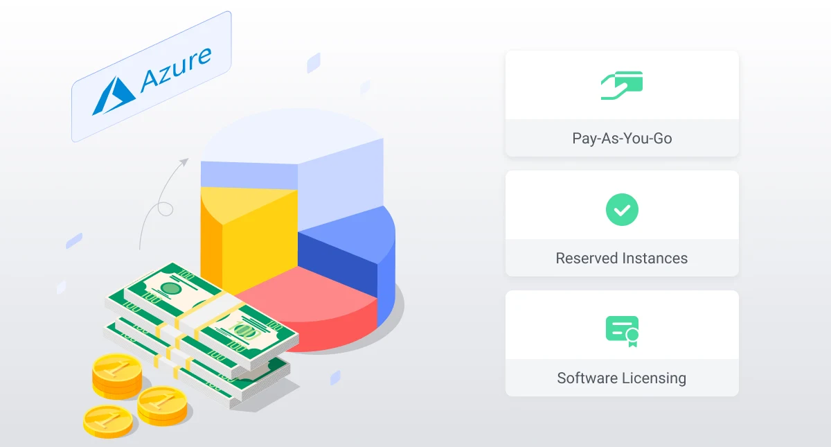 azure pricing